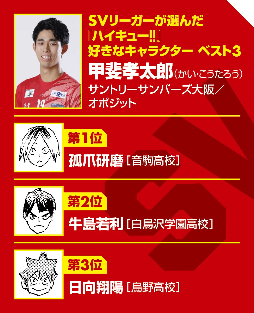 ハイキュー‼×SVリーグ】204cmのサントリー鬼木錬は高校から始めた